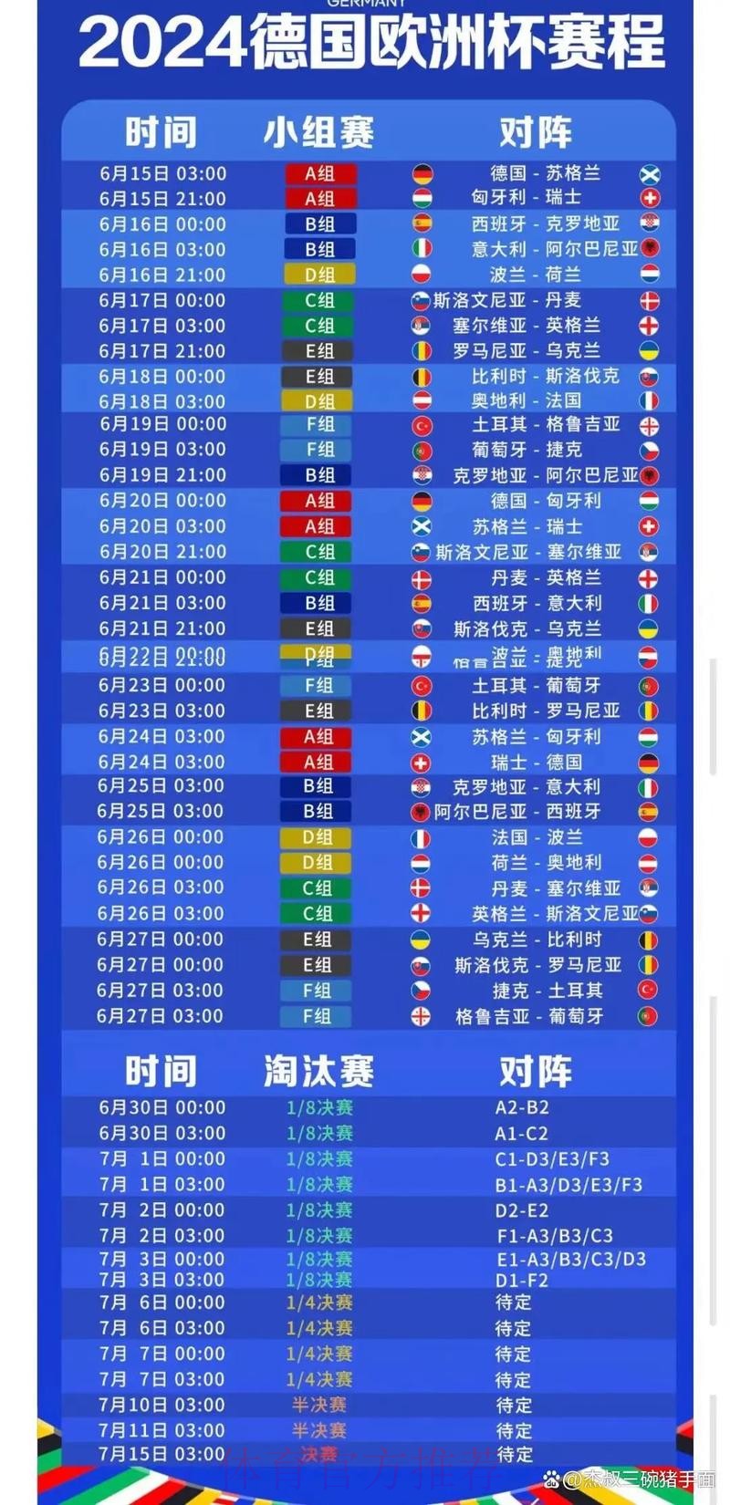 2026世界杯赛程今日高清直播实时查看 2026世界杯赛程今日高清直播实时查看