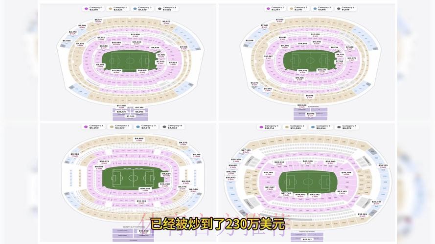 2026美加墨世界杯门票价格预测分析