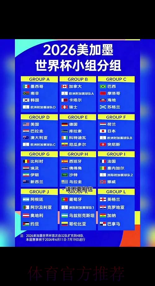 2026世界杯小组赛赛程一览最新时间表实时查看
